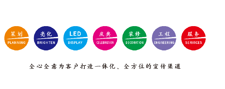 如东广告公司该如何满足客户需求？